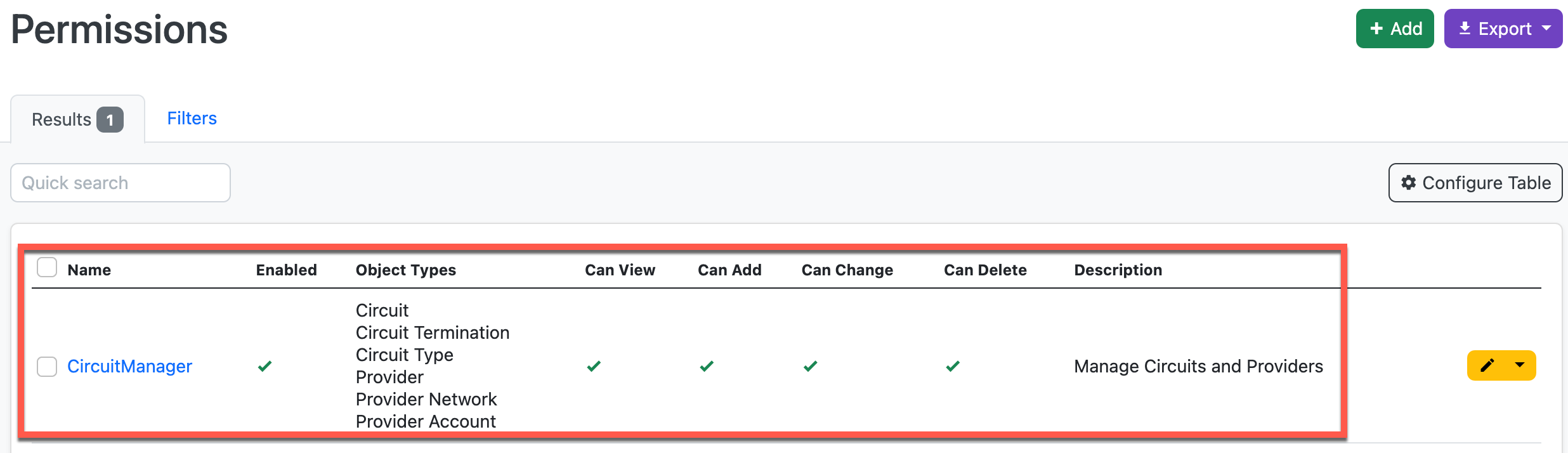 NetBox Permissions