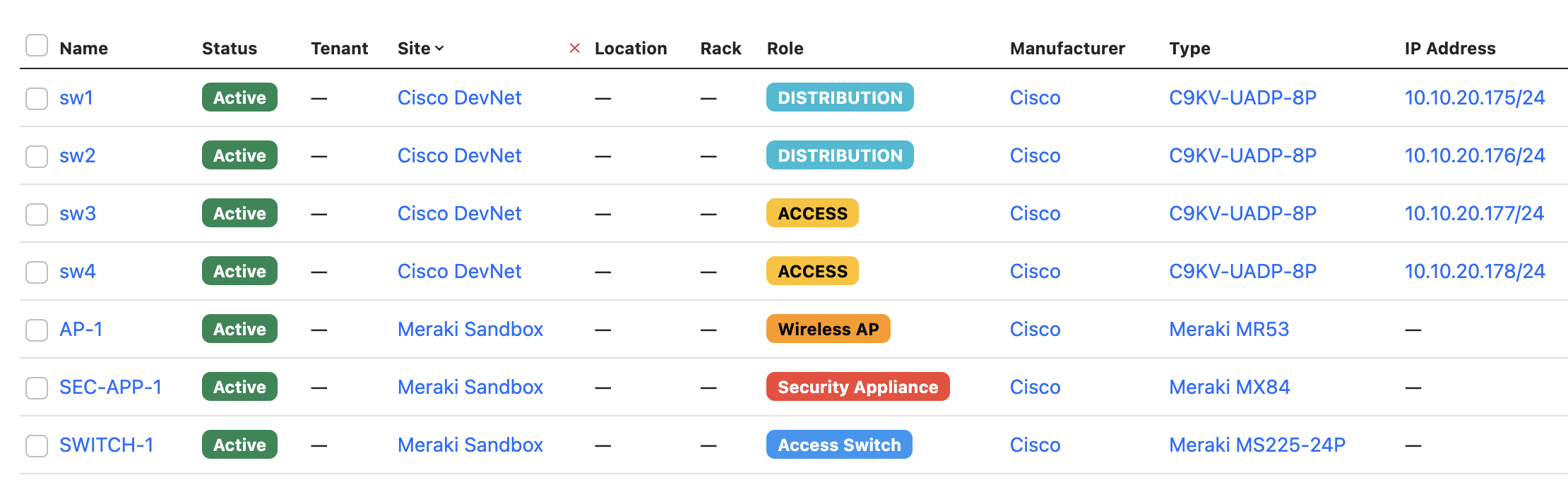 NetBox Sites and Devices