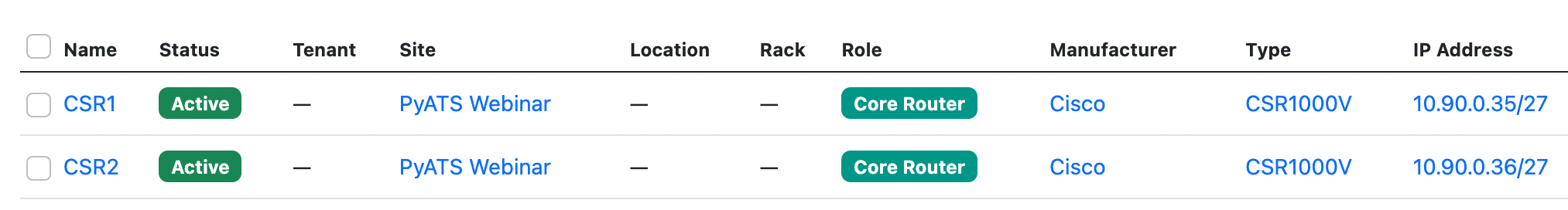 lab topology